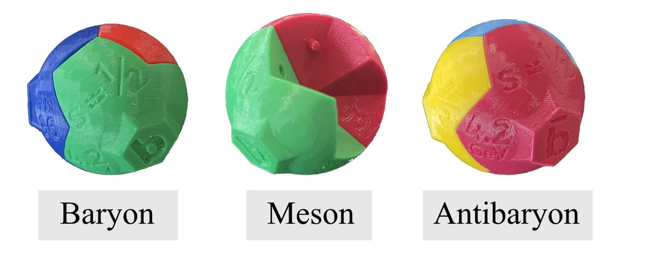 Tactile quark puzzle