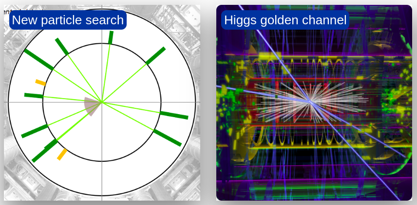 Web-based Educational Tool for ATLAS as part of the Czech Particle Physics Project