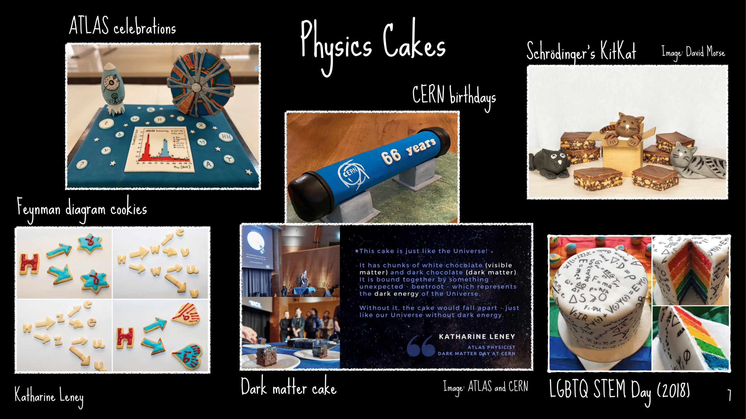Physics Cakes